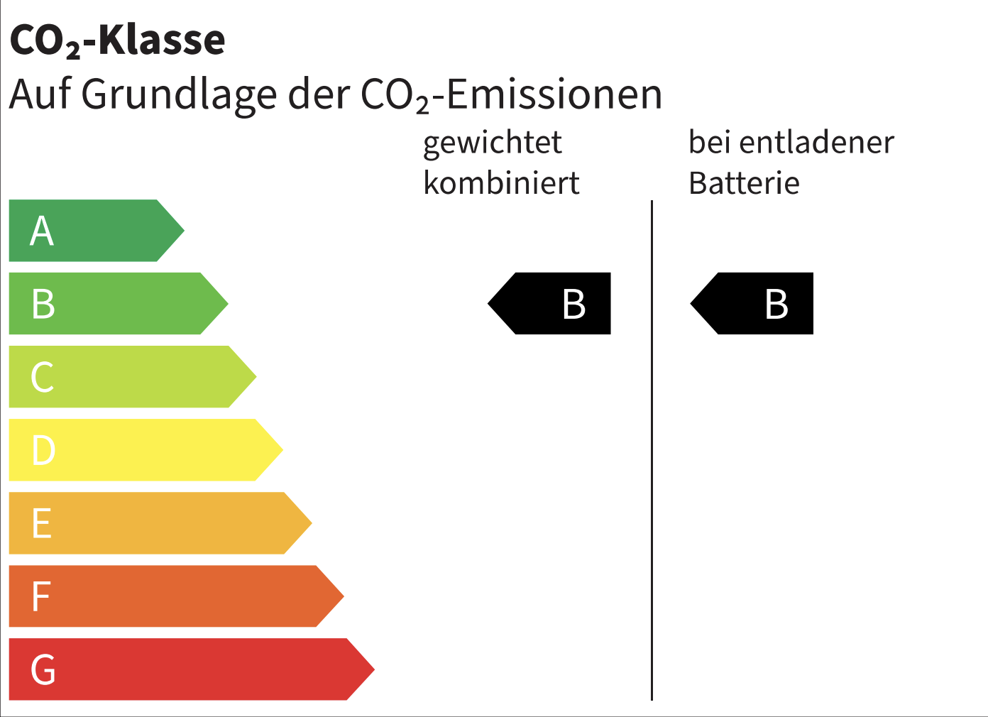 Efficiency Icon